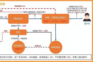 我卡洛斯真没开挂！