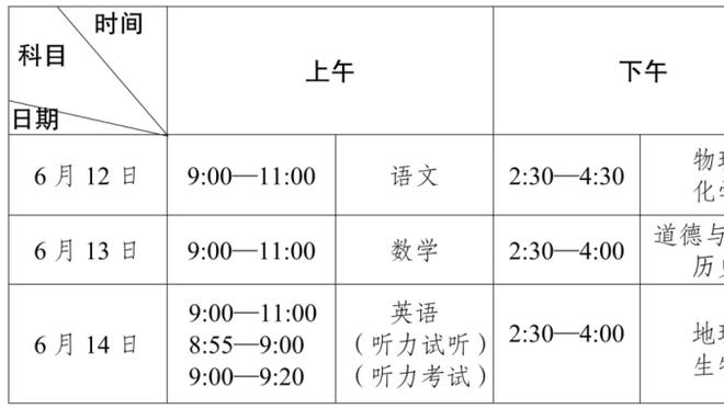 太准了！巴雷特13中10高效空砍23分10板5助