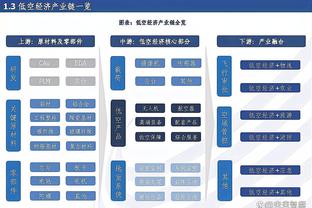 卫报：滕哈赫至少到本赛季结束都很安全，拉爵很欣赏索斯盖特