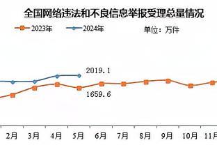 雷竞技的特色功能截图2