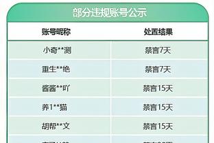 六台记者：皇家马德里想在伯纳乌为拉莫斯办致敬仪式